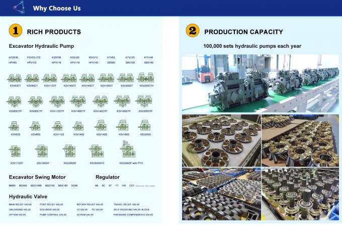 ISO9001 Hydraulic Pump Components , K3V180 Kawasaki Spare Parts 1