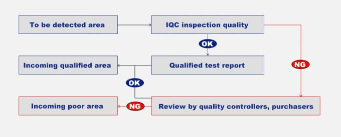 K5v140dtp-9tbr Pneumatic Excavator Hydraulic Pump For Sk330-6e D5v140 9